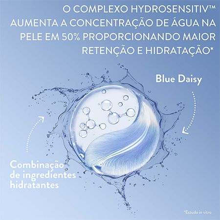 https://epocacosmeticos.vteximg.com.br/arquivos/ids/509175-450-450/serum-para-olhos-cetaphil-optimal-hydration--3-.jpg?v=637986954622770000