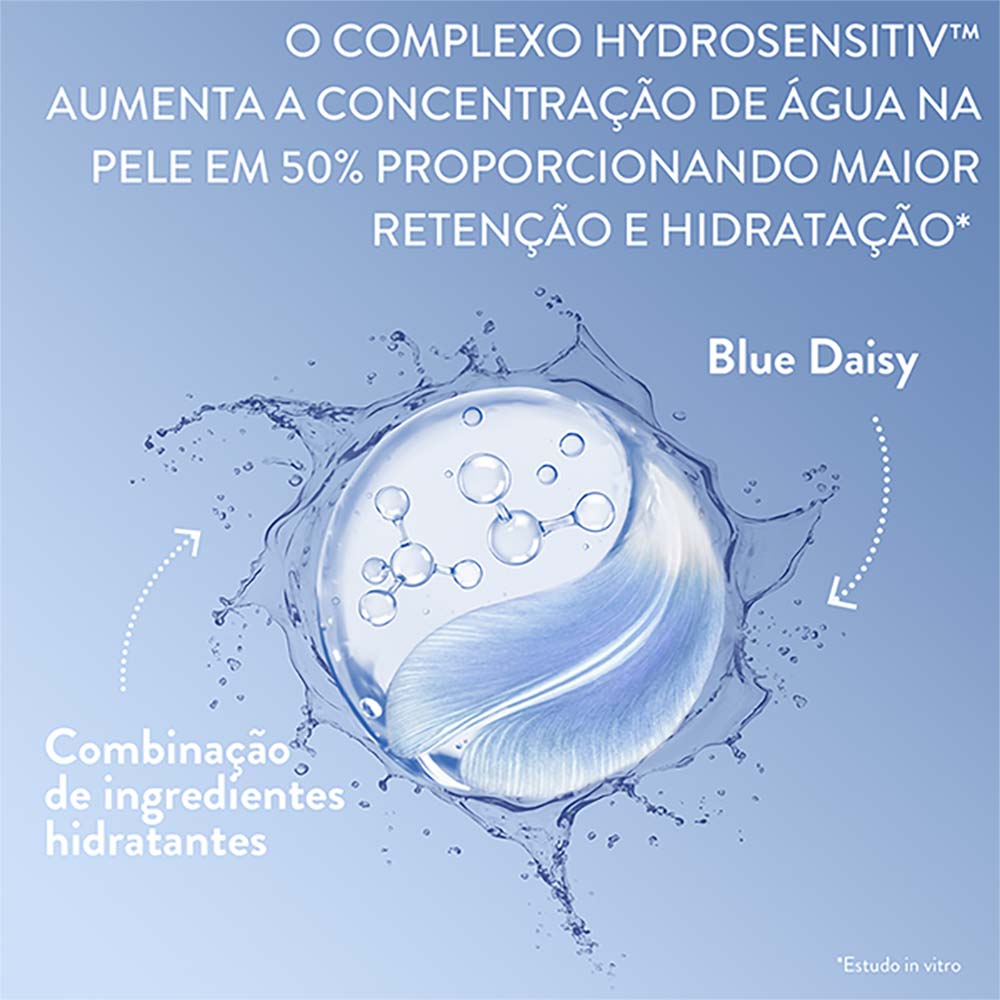 Sérum Renovador para Área dos Olhos com Ácido Hialurônico Cetaphil – Optimal Hydration