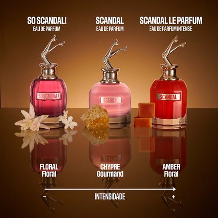 Scandal-Le-Parfum-Jean-Paul-Gaultier-Perfume-Feminino---EDP-30ml--5