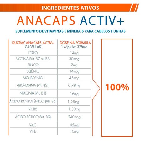 https://epocacosmeticos.vteximg.com.br/arquivos/ids/512856-450-450/Anacaps-Activ--Ducray---Suplemento-de-Vitaminas-e-Minerais--7-.jpg?v=638004201309470000