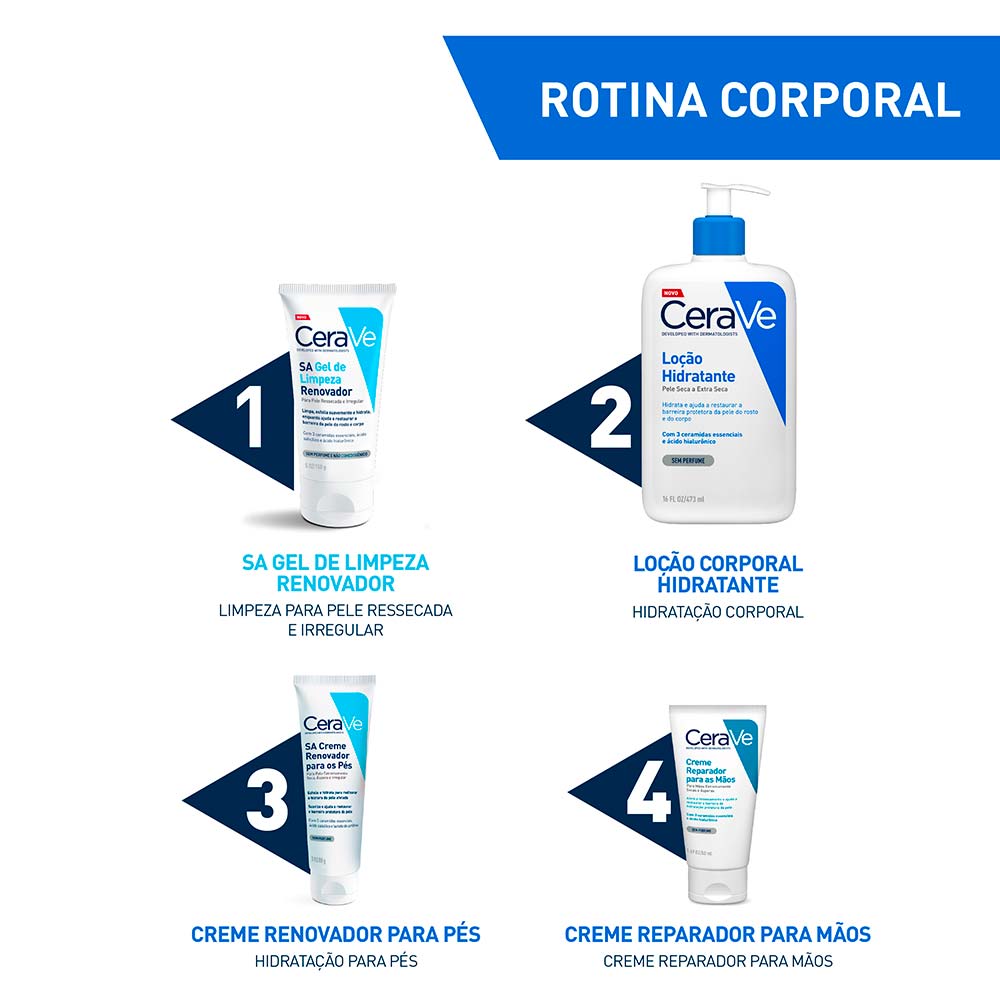 Gel de Limpeza Renovador CeraVe AS