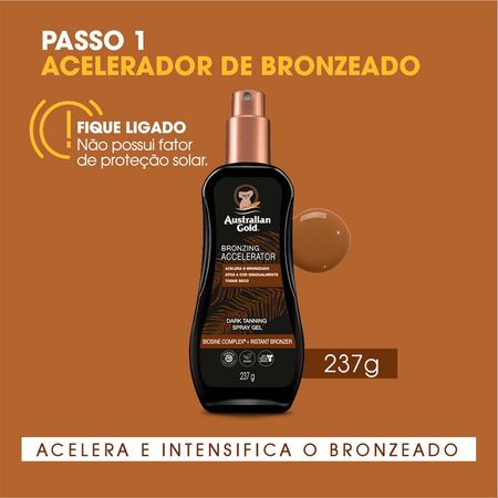 https://epocacosmeticos.vteximg.com.br/arquivos/ids/533036-450-450/acelerador-de-bronzeado-australian-gold-dark-tanning-instant-com-bronzer--3-.jpg?v=638104515357330000