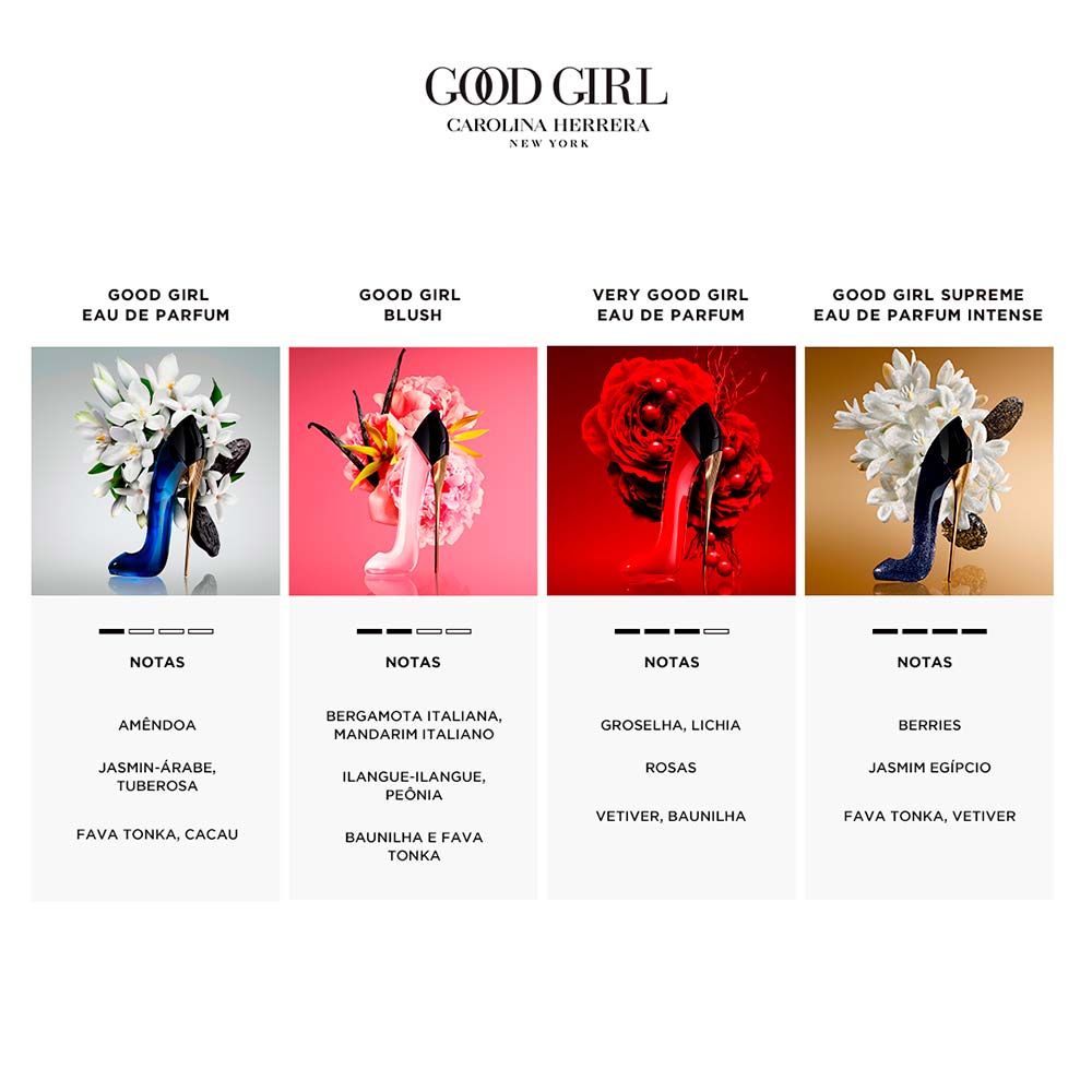 Perfume Good Girl Blush Carolina Herrera Feminino Eau de Parfum