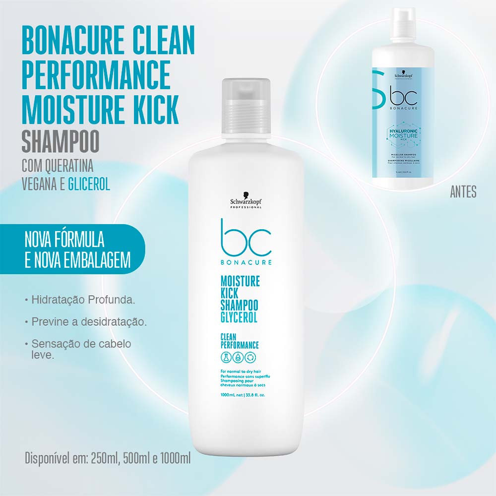 Schwarzkopf BC Clean Performance Moisture Kick - Shampoo