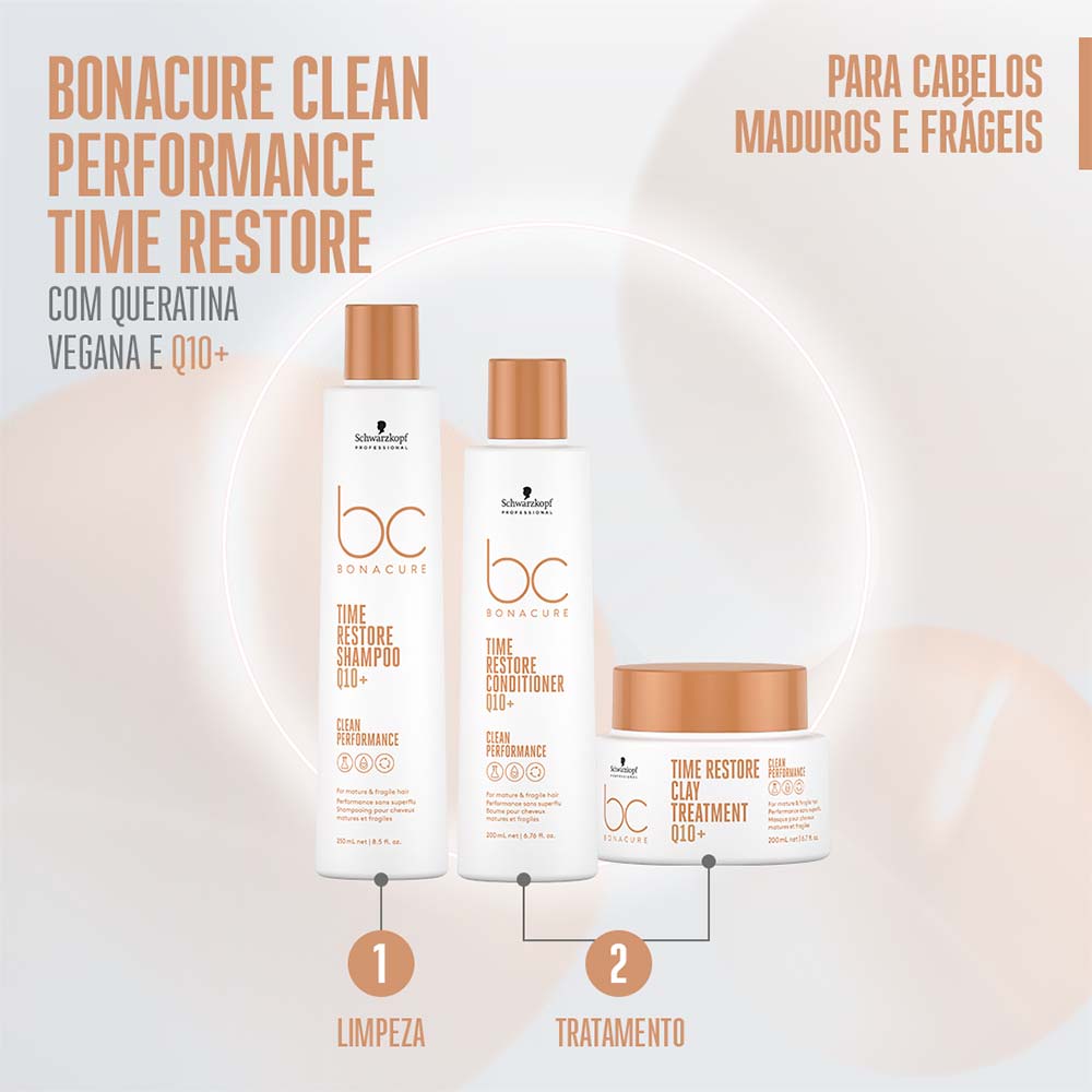 Schwarzkopf BC Clean Performance Q10+ Time Restore - Shampoo