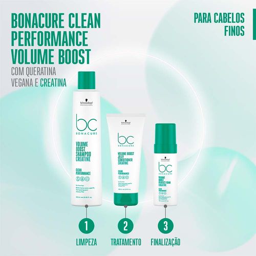 Shampoo Schwarzkopf BC Clean Performance Volume Boost - Época Cosméticos