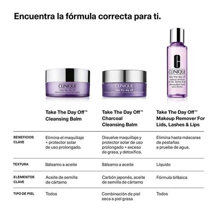 Bálsamo-Demaquilante-Clinique-Take-The-Day-Off-Charcoal-125ml--8