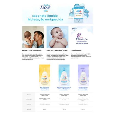 Sabonete-Líquido-Refil-Baby-Dove-Hidratação-Enriquecida-180ml--5