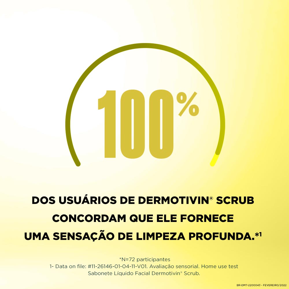 Sabonete Cremoso Esfoliante Facial para Todos os Tipos de Pele Dermotivin Scrub