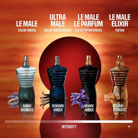 Le-Male-Elixir-Jean-Paul-Gaultier---Perfume-Masculino---Parfum-75ml--4