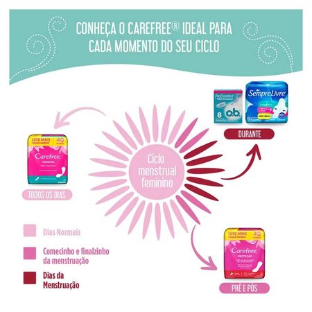 Protetor-Diário-Carefree-Todo-Dia-sem-Perfume-80Un--3