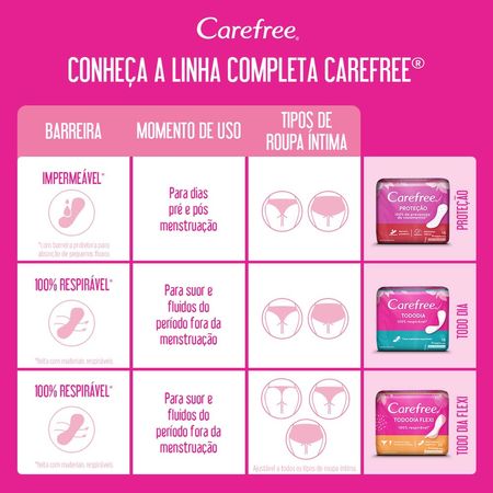 Protetor-Diário-Carefree-Todo-Dia-sem-Perfume-80Un--6