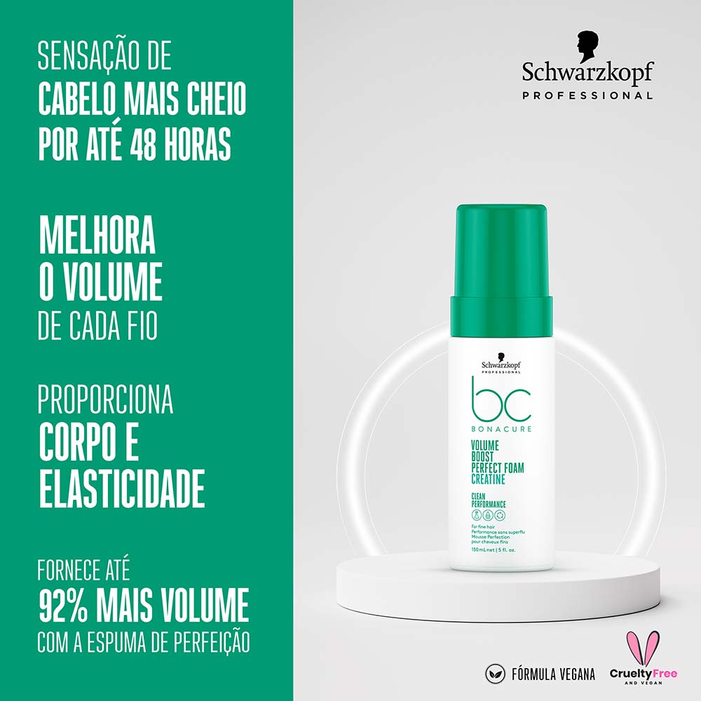 Schwarzkopf BC Clean Performance Volume Boost - Espuma Finalizadora