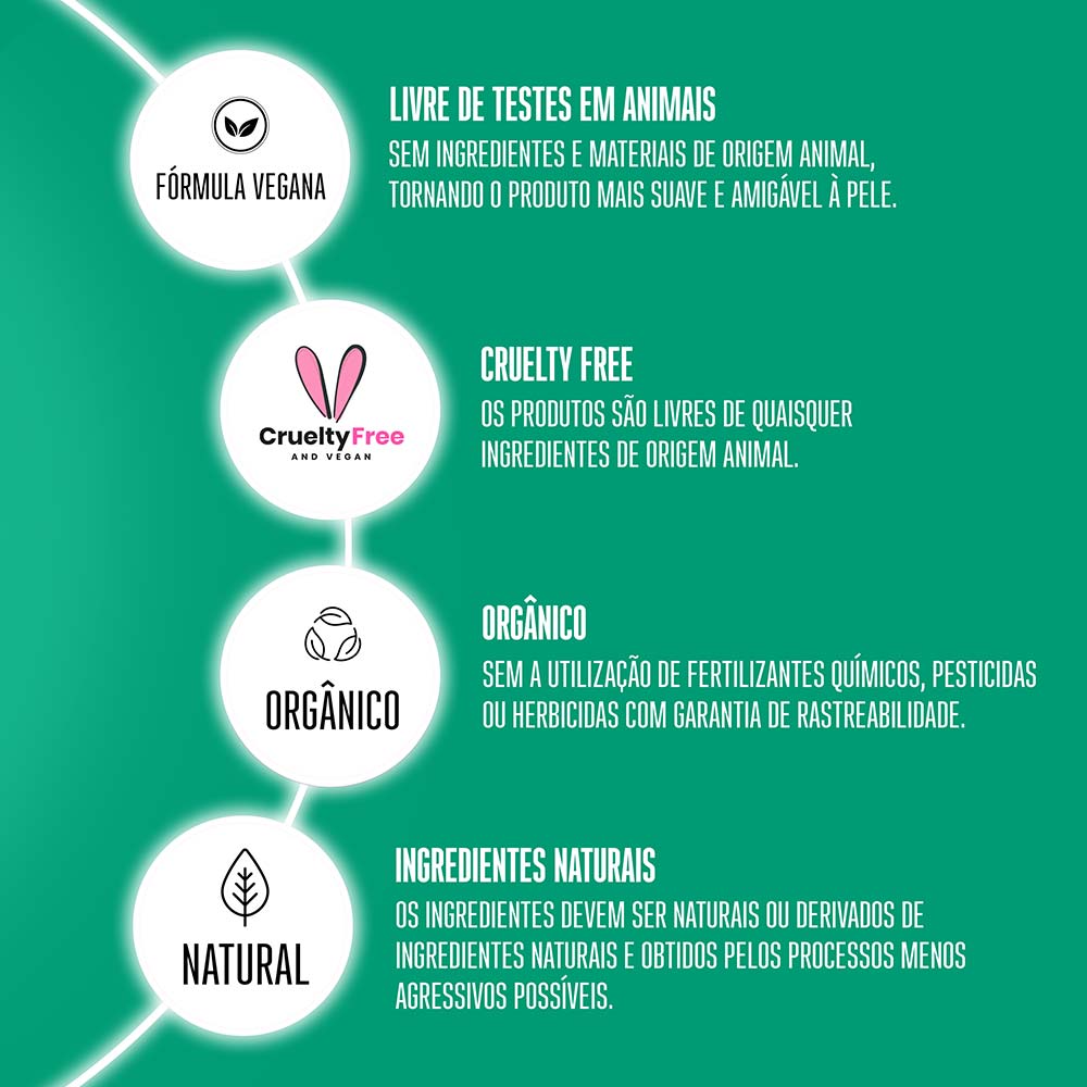 Schwarzkopf BC Clean Performance Volume Boost - Espuma Finalizadora