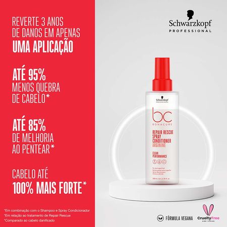 Schwarzkopf-BC-Clean-Performance--Repair-Rescue---Condicionador-200ml--3