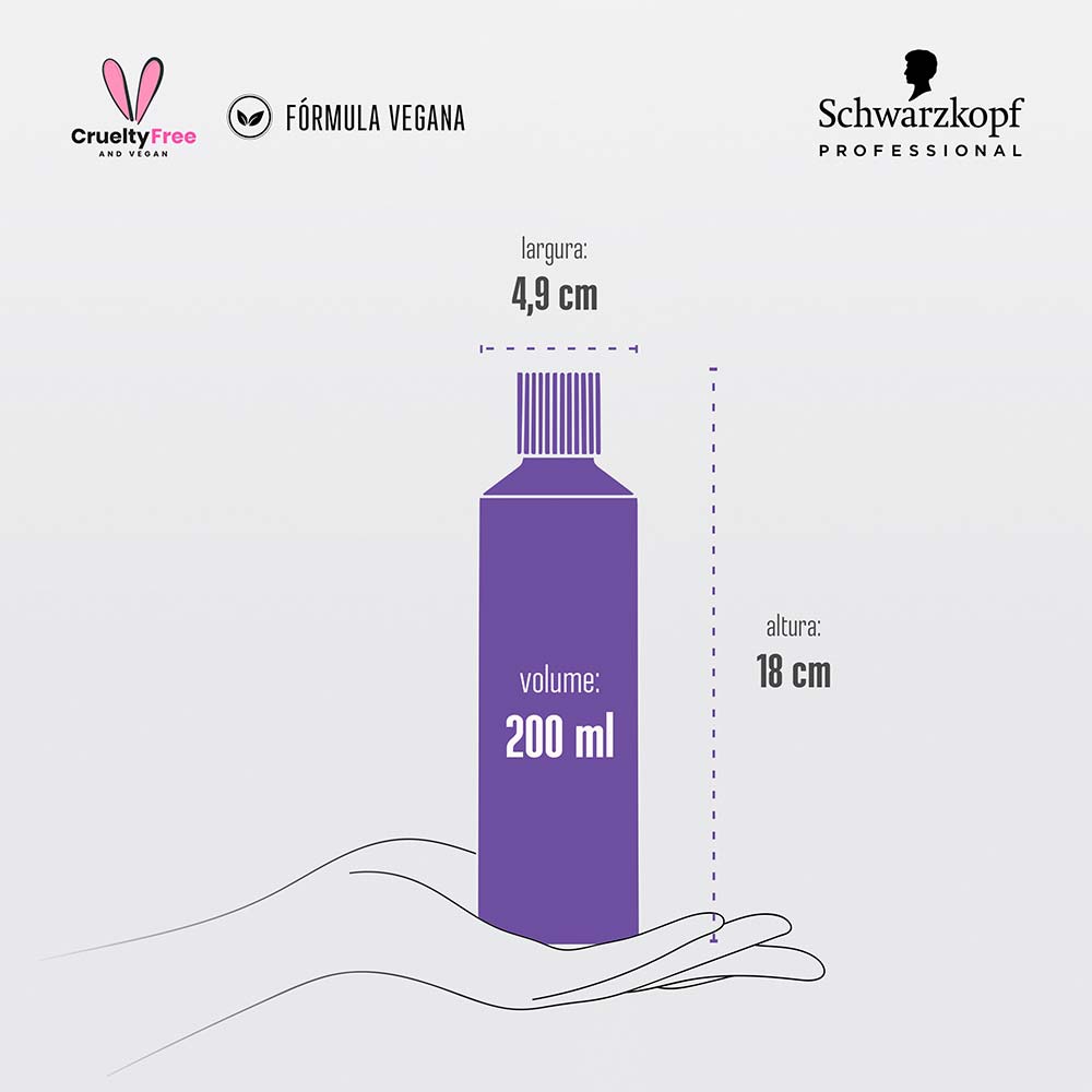 Schwarzkopf BC Clean Performance Frizz Away Condicionador
