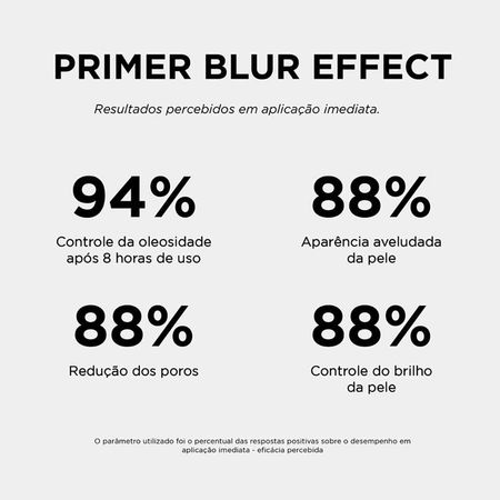 Prime-Facial-Simple-Organic---Blur-Effect-12g--6