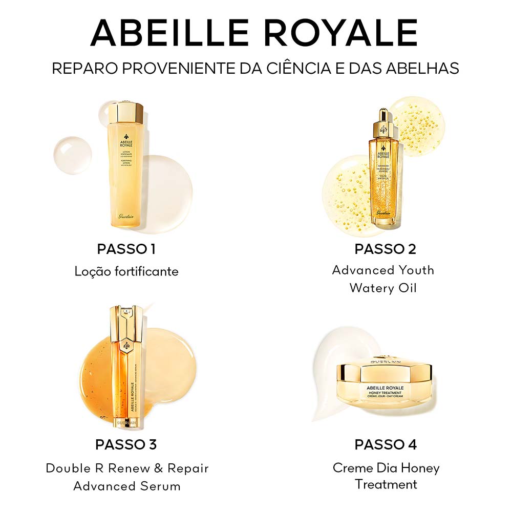 Guerlain Abeille Royale Kit Creme de Dia Loção Óleo Rejuvenescedor