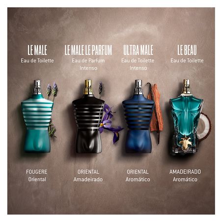 Jean-Paul-Gaultier-Le-Male-Le-Parfum-Kit---Perfume-Masculino-+-Gel-de-Banho-kit--3