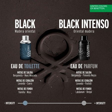 Benetton-United-Colors-Black-Intenso-Perfume-Masculino---Eau-de-Parfum-200ml--5