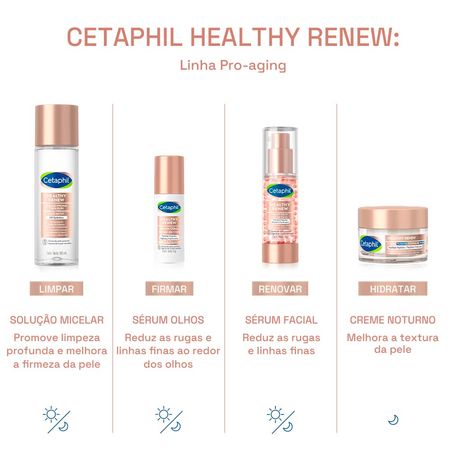 https://epocacosmeticos.vteximg.com.br/arquivos/ids/592053-450-450/serum-facial-anti-aging-cetaphil-healthy-renew-revitalising--1---1---8-.jpg?v=638424029095870000