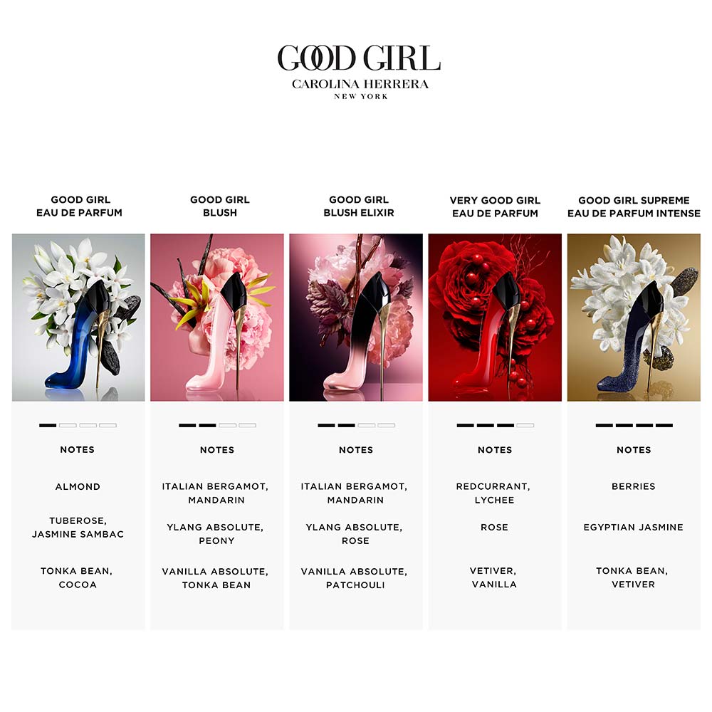 Good Girl Blush Elixir Carolina Herrera Perfume Feminino EDP