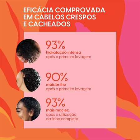 Negra-Rosa-Hidratação-Condicionador-300ml--6