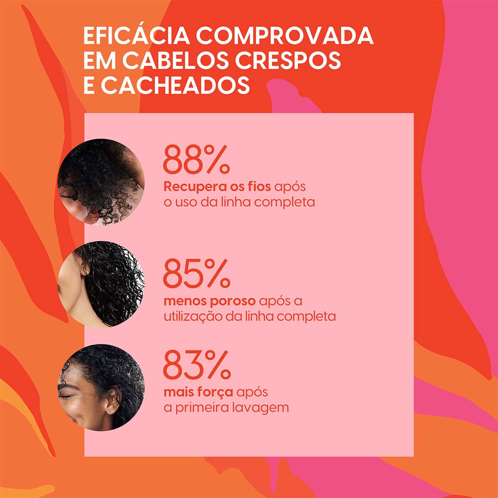 Negra Rosa Queratina Shampoo