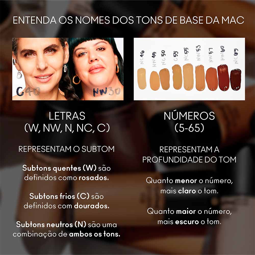 Base Líquida M·A·C Soft Matte Studio Fix - Tons Médios FPS15