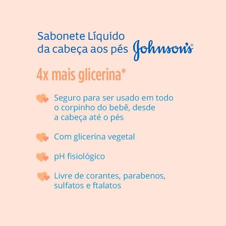 Sabonete-Líquido-Refil-Johnson’s---Da-Cabeça-aos-Pés-180ml--2