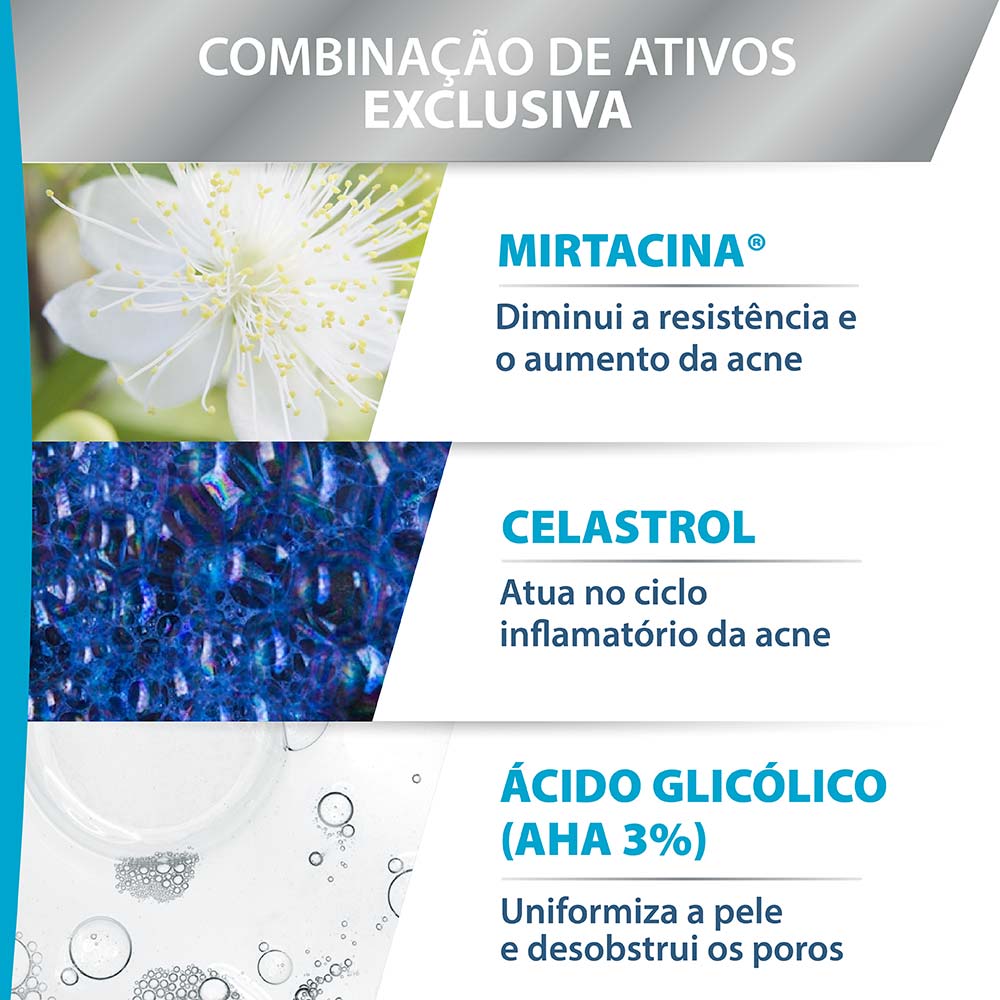 Creme Desincrustante Ducray Keracnyl - Glycolic+
