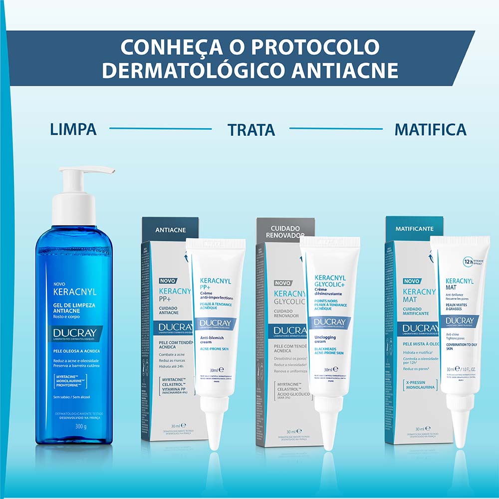 Creme Desincrustante Ducray Keracnyl - Glycolic+