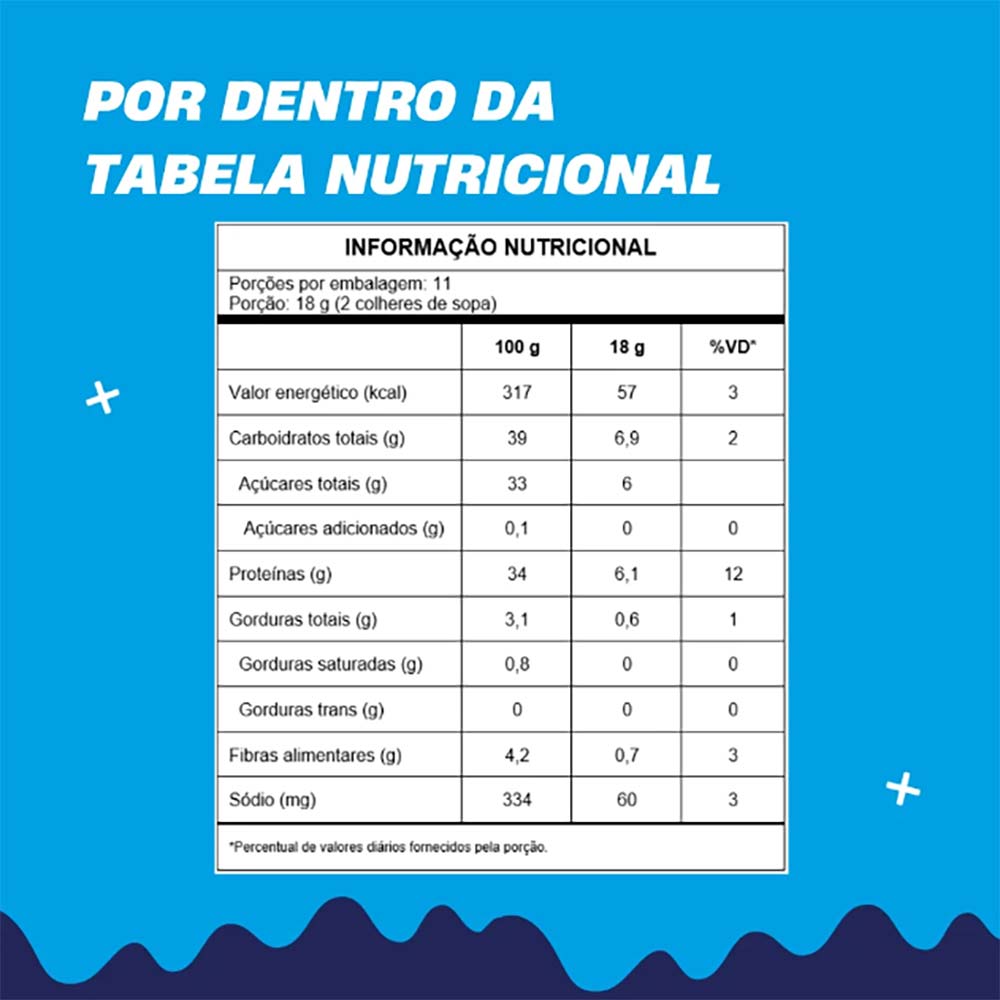 Cappuccino +Mu com Whey, Canela e Pimenta
