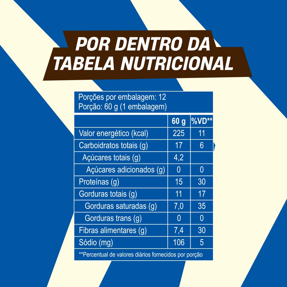 Display Mukebar Mais Mu Performance Duo