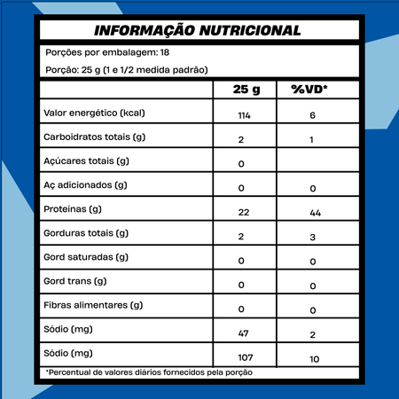 Whey-Isolado-e-Hidrolisado-+Mu-Performance-–-Sem-Sabor-450g--5