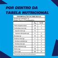 Whey Concentrado Mais Mu Chocolate com Avelã 450g