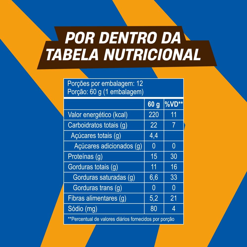 Barrinha de Proteína +Mu Performance Mukebar - Pão De Mel