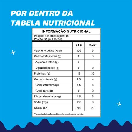 Display-Whey-Concentrado-Mais-Mu-Brownie-15-sachês--7