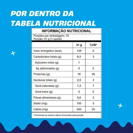 Display-Whey-Concentrado-Mais-Mu-Cookies-15-sachês--7