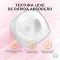 L'Oréal Paris Glycolic Bright Kit – Gel Creme Dia + Gel Creme Noite + Sérum + Gel de Limpeza Kit