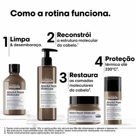 L'Oréal-Professionnel-Absolut-Repair-Molecular-Kit-de-Tratamento-Capilar:-Shampoo-+-Sérum-+-Máscara-+-Leave-in-Para-Cabelos-Danificados-Kit--8