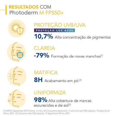Protetor-Solar-Facial-Matte-FPS-50+-Bioderma-Photoderm-M-Dourée-40-ml-Dourée--7