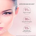 Creme para Àrea dos Olhos Rejuvenescedor Ultraesferas de Retinol Mantecorp Reviline 15 g 15 g
