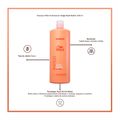 Shampoo Wella Professionals Invigo Nutri Enrich  1 Litro