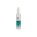 Kit Joico Joifull Volumizing  - Shampoo 300 ml + Leave-in  100 ml