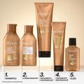 Redken All Soft Moisture Restore - Leave-in 150ml