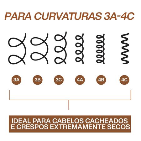 Shampoo-Redken-All-Soft-Mega-Curls-1000-ml-1000-ml--7