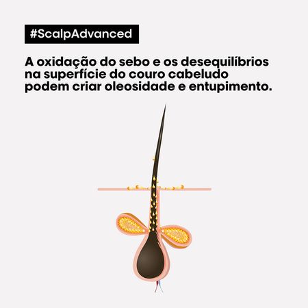 Shampoo-L'Oréal-Professionnel-Serie-Expert-Scalp-Advanced-Dermo-Purifier-300-ml-300-ml--7