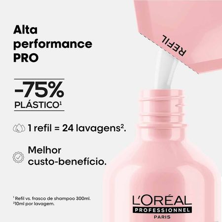 https://epocacosmeticos.vteximg.com.br/arquivos/ids/658113-450-450/refil-l-oreal-profissionnel-resveratrol-vitamino-color-shampoo-20-2-.jpg.jpg?v=638623650804330000