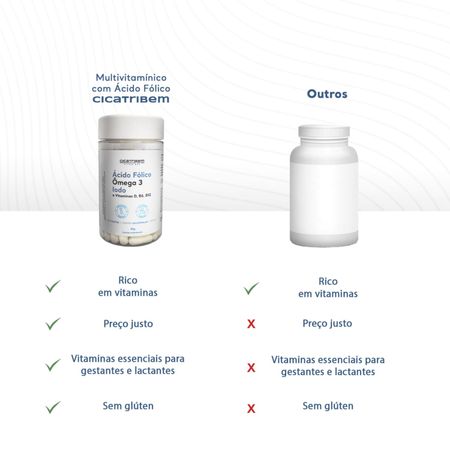 Kit-Tudinho---1-Creme-para-Estrias-+-1-Esfoliante-Corporal-+-1-Multivitaminico-Cicatribem---Jornada-de-Autocuidado--2